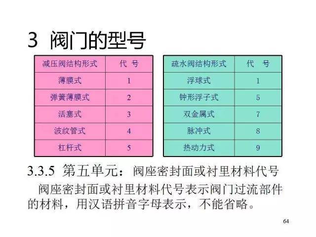 新奧門全年免費資料,科學系統(tǒng)特性_TLK29.285和諧版