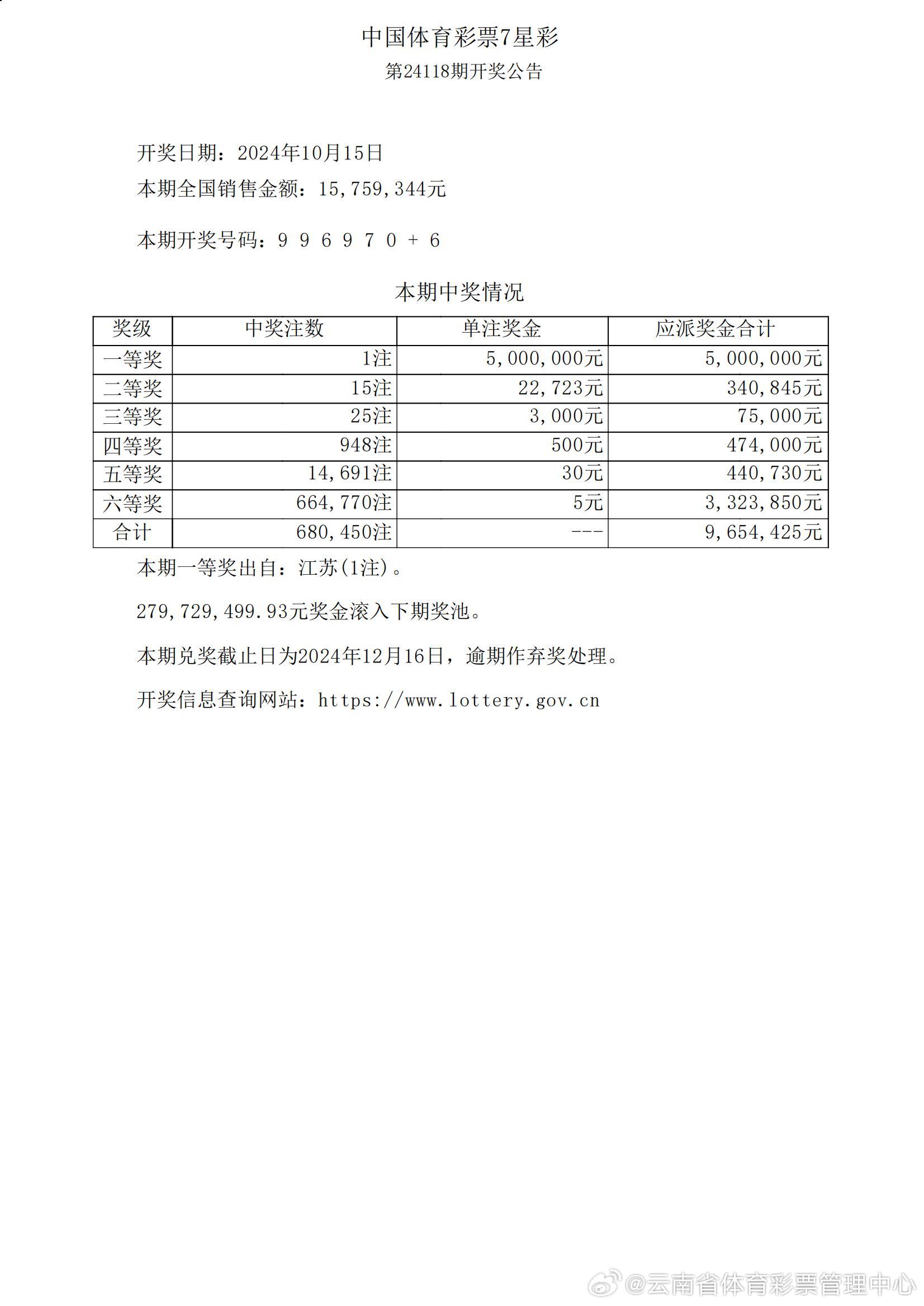 7777788888王中王中王香港,數(shù)據(jù)驅(qū)動(dòng)決策_(dá)LBW50.561顛覆版