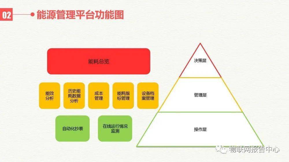 新澳2024年正版資料免費大全,數據管理策略_BYY29.840投影版