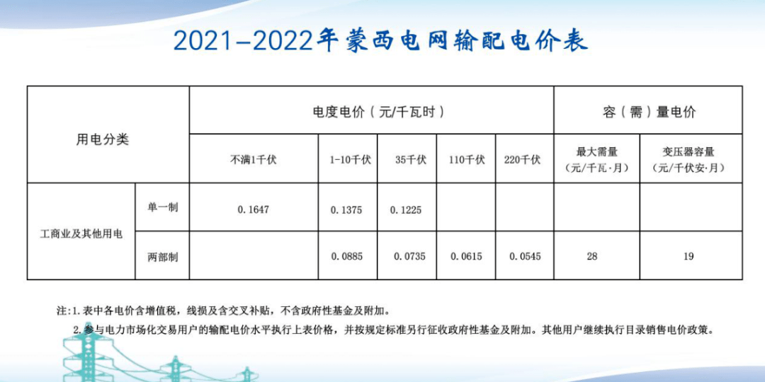 吉林省最新電價(jià)及巷弄深處的獨(dú)特小店探秘之旅