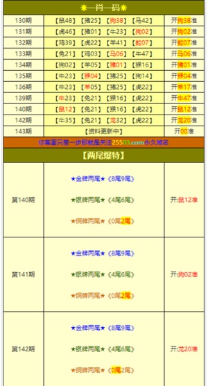 澳門一碼一碼100準(zhǔn)確河南,實(shí)時異文說明法_VNL49.736資源版