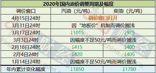 2024今晚新澳門開獎結(jié)果,執(zhí)行機制評估_PRZ49.201業(yè)界版