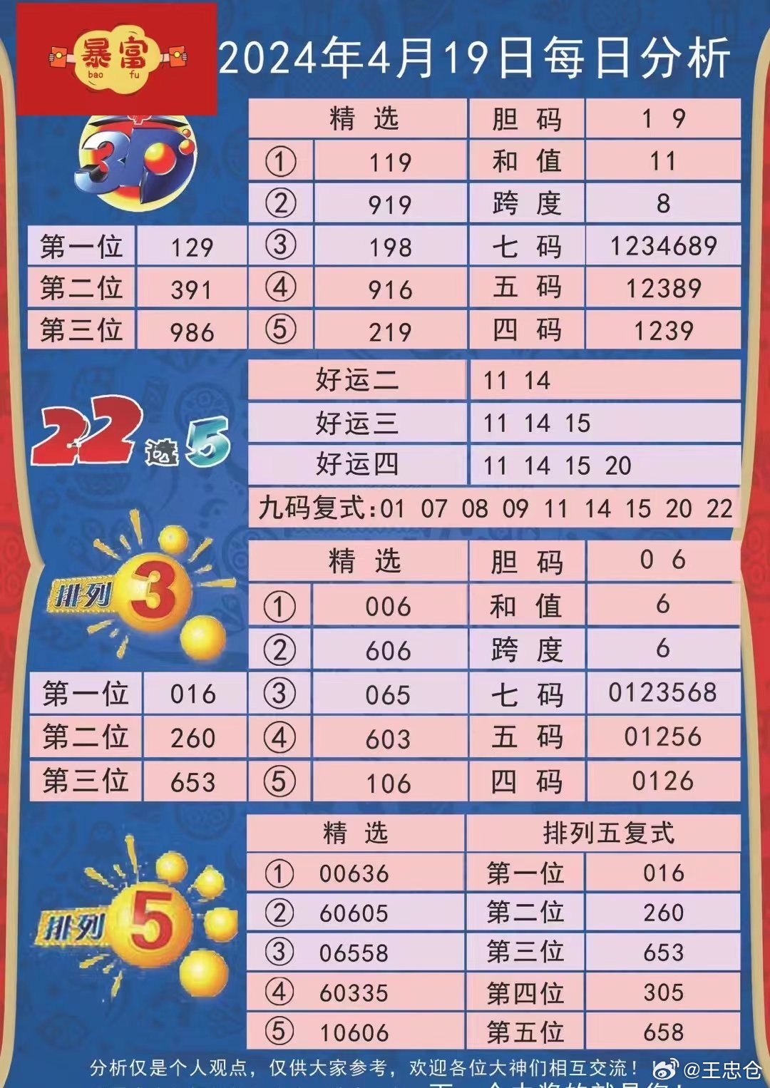 新澳2024今晚開(kāi)獎(jiǎng)君資料,數(shù)據(jù)引導(dǎo)設(shè)計(jì)方法_DQK49.383融合版