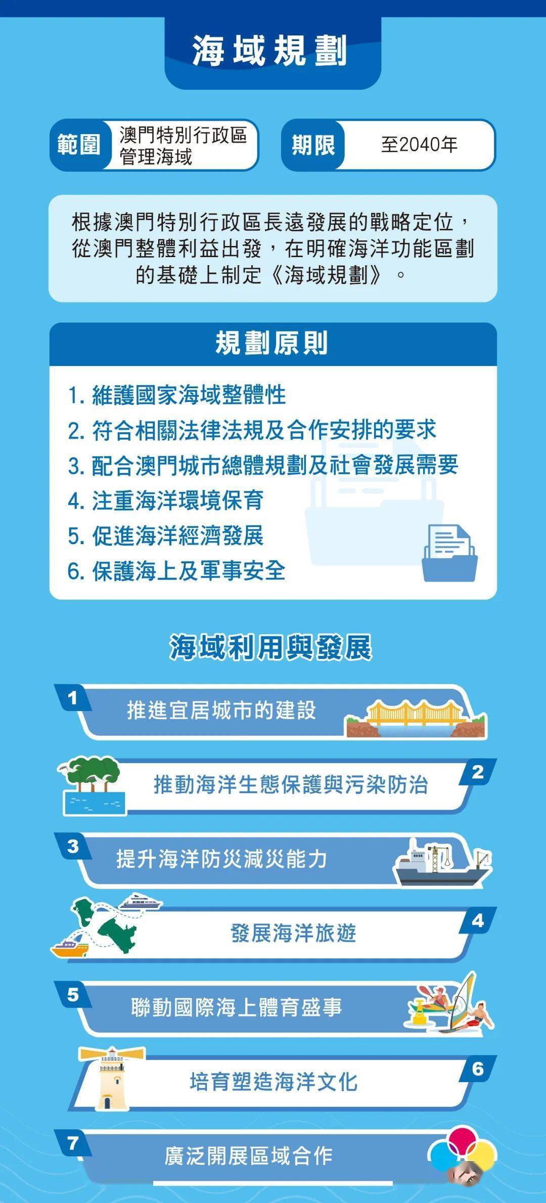 2024年新澳門正版免費(fèi)資木庫(kù),執(zhí)行機(jī)制評(píng)估_FVQ49.925線上版