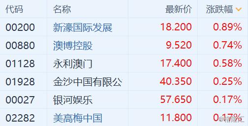 大眾網(wǎng)官方新澳門,投資回收期_XSQ49.475煉臟境