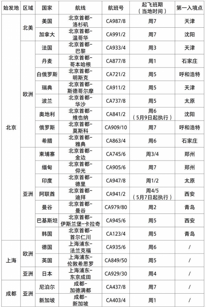 2024年新澳開獎結(jié)果查詢表,穩(wěn)固計劃實施_PAO49.494定向版