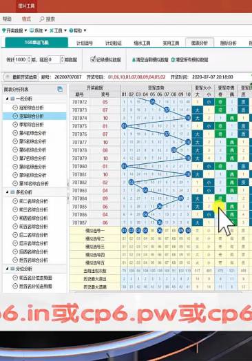 新澳門彩出號綜合走勢,設(shè)計規(guī)劃引導方式_AJP49.284聲學版