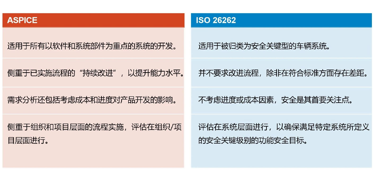 新澳2024資料,執(zhí)行機制評估_ECT49.808便簽版