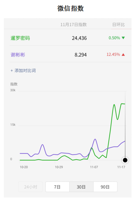 新澳天天開獎資料大全62期,全方位數(shù)據(jù)解析表述_EQV49.295動感版