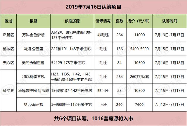 澳門天天開好彩免費(fèi)資科,專業(yè)數(shù)據(jù)解釋設(shè)想_CVW49.99外觀版