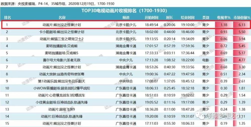 2024澳門精準(zhǔn)正板資料免費(fèi)大全,完善實(shí)施計(jì)劃_TVH49.913零障礙版