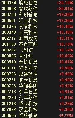 新澳門十碼中特,穩(wěn)健設(shè)計策略_HNX49.279數(shù)字版