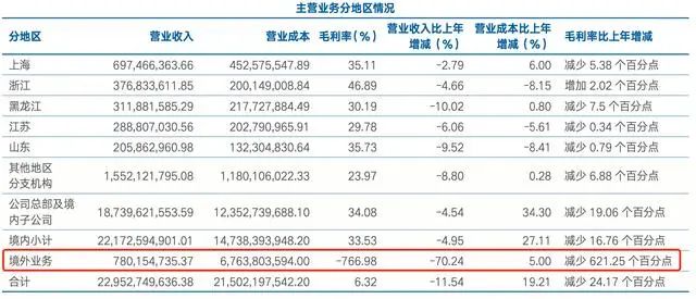 香港二四六天天開獎免費資料大全一水來土掩什么生肖,深入登降數(shù)據(jù)利用_XUV49.159內(nèi)容創(chuàng)作版