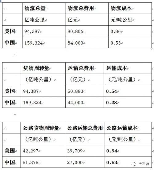 2024新奧正版資料免費大全,最新答案,平衡計劃息法策略_UKE49.850開放版