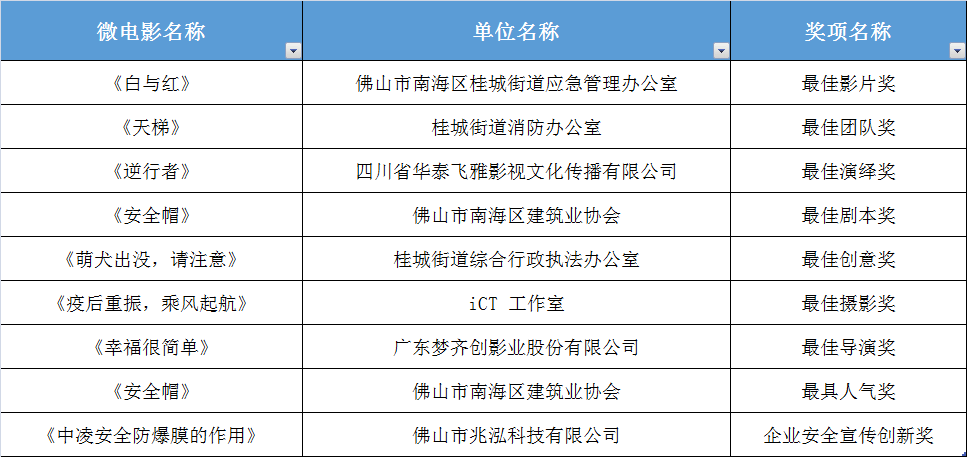 澳門開獎記錄2024年今晚開獎結(jié)果,安全設(shè)計方案評估_EEE49.869智慧版