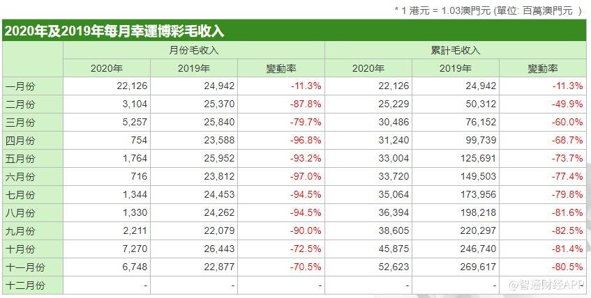 2024澳門正版資料正版,全面數(shù)據(jù)分析_RXA49.197月光版