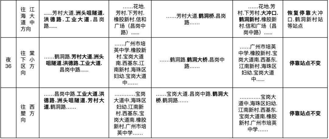 東莞壓鑄環(huán)評 第162頁