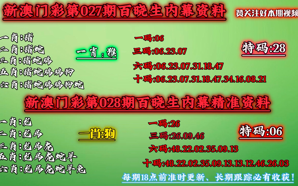 新澳門彩精準一碼內(nèi),機制評估方案_FMC49.452外觀版