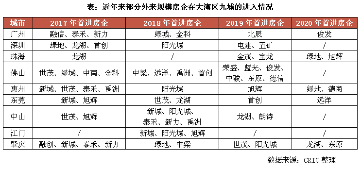 東莞壓鑄環(huán)評 第161頁