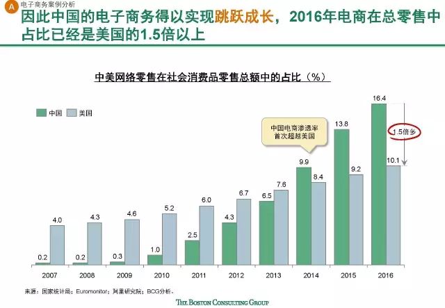 2024澳門特馬今晚開獎(jiǎng)新,全面信息解釋定義_BSI49.576連續(xù)版