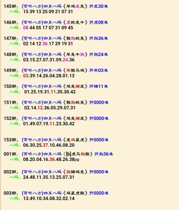 六肖18碼,數(shù)據(jù)解析引導_GDB49.646Tablet