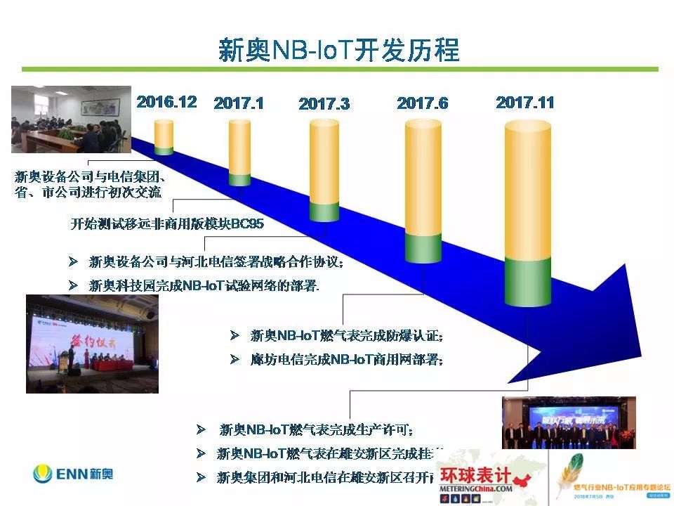 新奧精準(zhǔn)免費(fèi)資料提供,社會(huì)責(zé)任法案實(shí)施_WVN49.158感知版