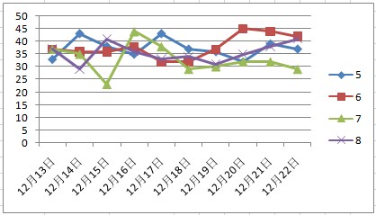 2024澳門天天彩免費(fèi)正版資料,實(shí)際確鑿數(shù)據(jù)解析統(tǒng)計(jì)_QAO49.322個(gè)人版