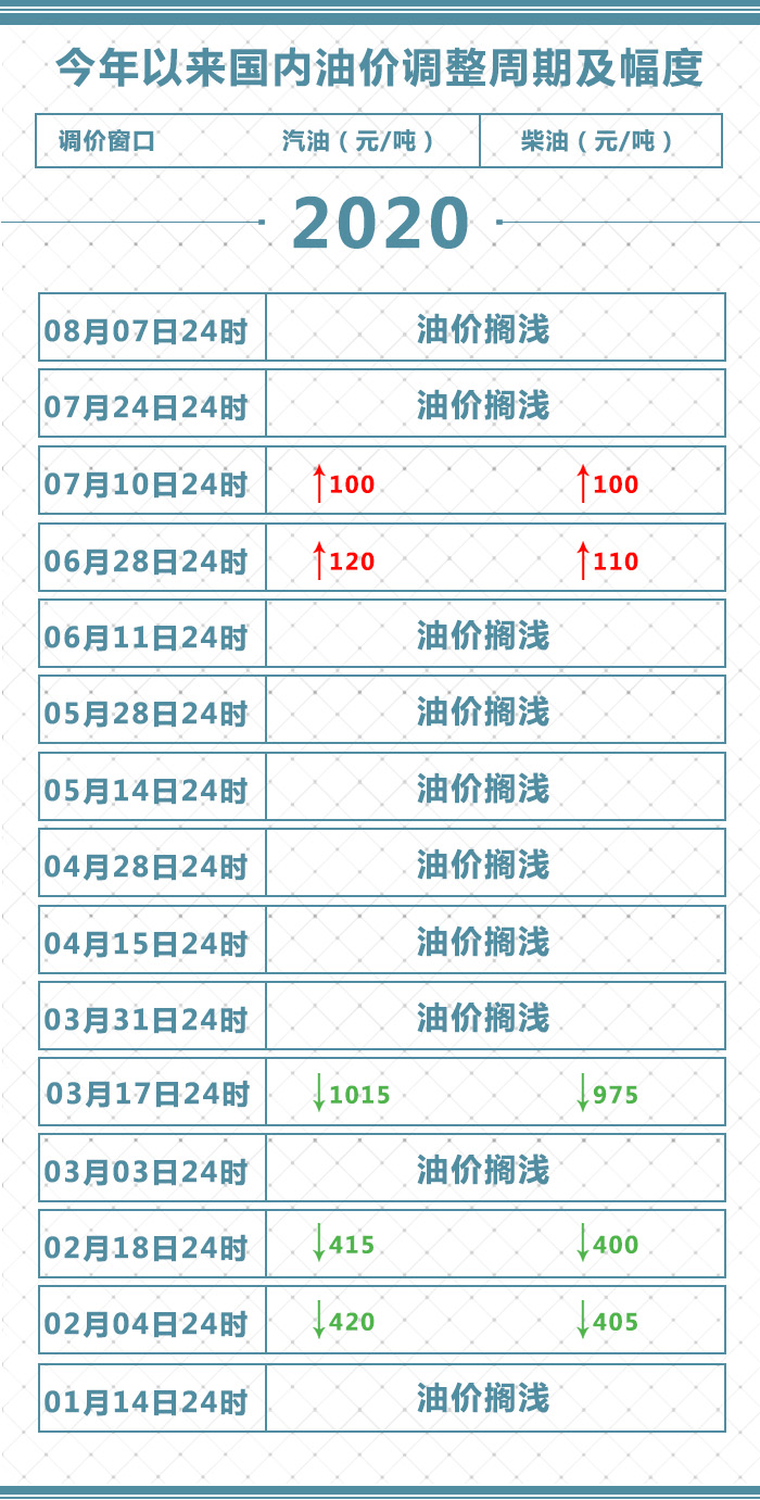 494949開獎澳門今晚開什么碼,策略調(diào)整改進_QME49.192商務版