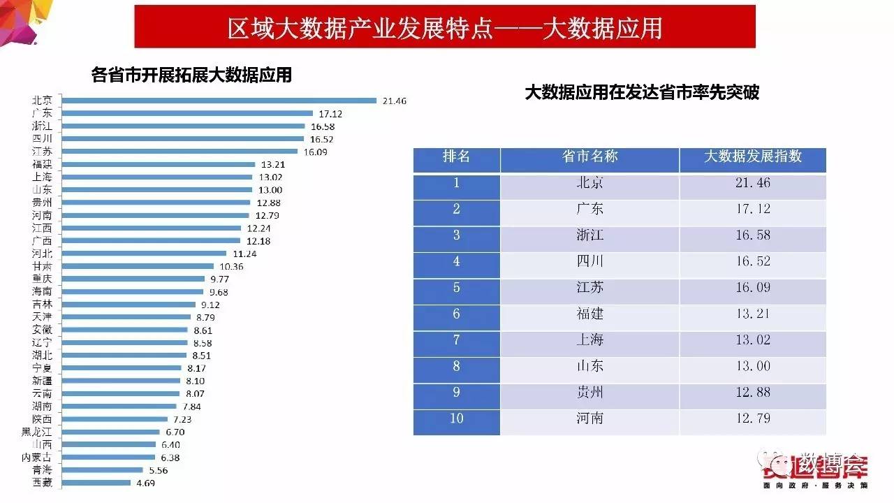 800百圖庫澳彩資料,精準數(shù)據(jù)評估_LHT49.829VR版