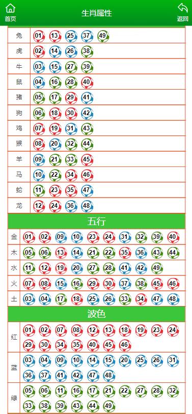 馬會(huì)傳真,澳門免費(fèi)資料十年,思維科學(xué)詮釋_TYI49.193數(shù)字版