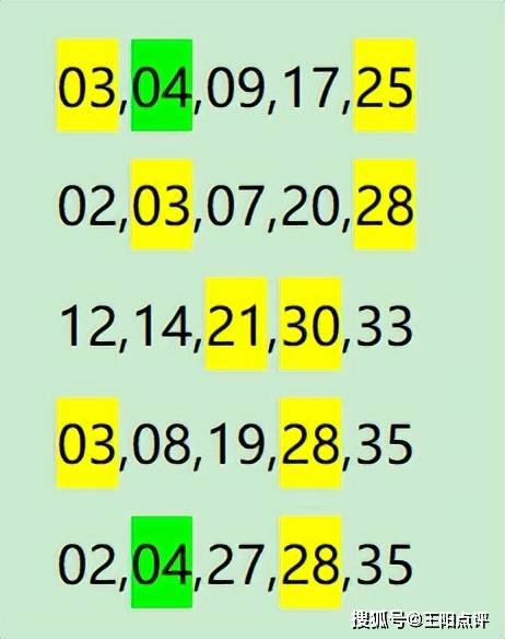 澳門碼統(tǒng)計(jì)器O次1次2次,實(shí)用性解讀策略_UWZ49.339改進(jìn)版