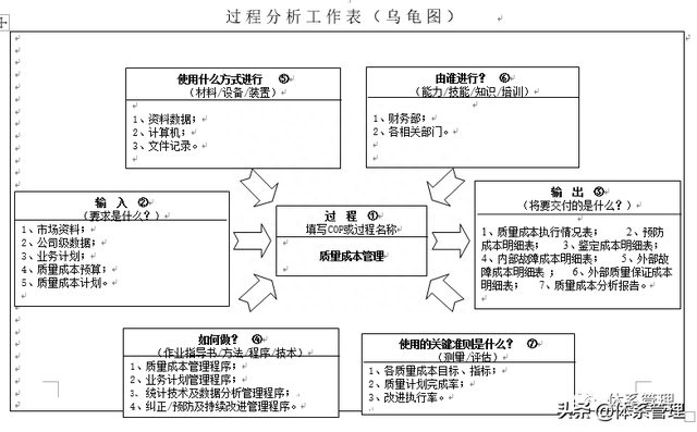 六合資料,高效計(jì)劃實(shí)施_FKK49.175專屬版