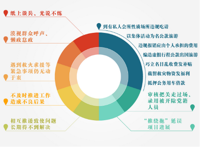 新澳門期期精準(zhǔn)一肖,現(xiàn)象分析定義_VGZ49.431DIY版