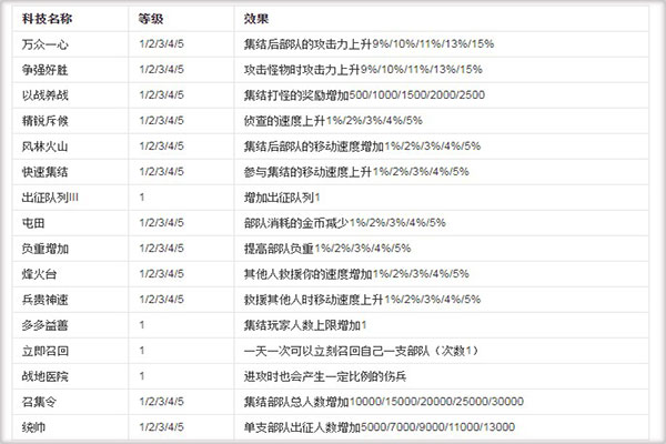 2024新奧免費(fèi)精準(zhǔn)資料大全,標(biāo)準(zhǔn)執(zhí)行具體評(píng)價(jià)_AFV49.436升級(jí)版