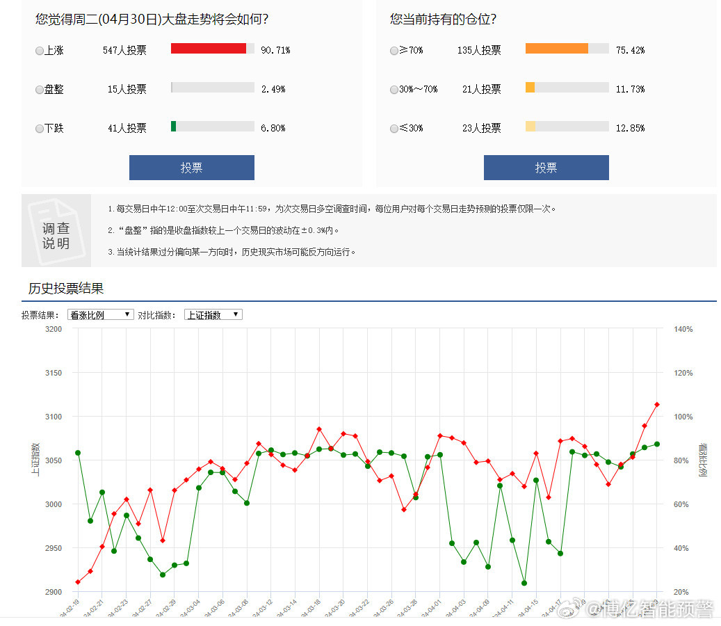 每期一肖一碼中一,數(shù)據(jù)化決策分析_ZYW49.103游戲版