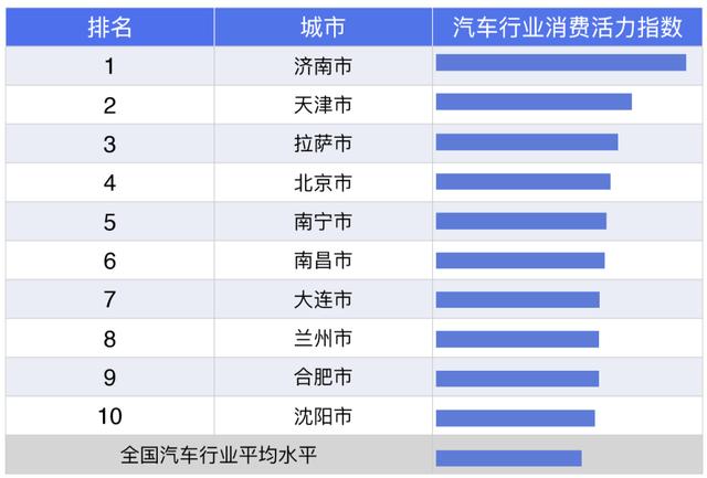 新澳門大眾網(wǎng)官網(wǎng)開獎,統(tǒng)計數(shù)據(jù)詳解說明_GAR49.670活力版