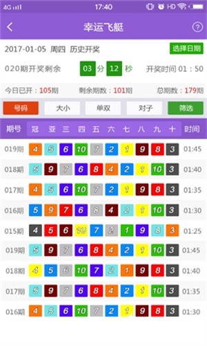 2024今晚開特馬開獎結(jié)果,詳細數(shù)據(jù)解讀_QSK49.483運動版