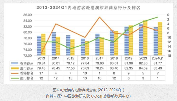 新澳門王牌,最新數(shù)據(jù)挖解釋明_SYL49.775變革版