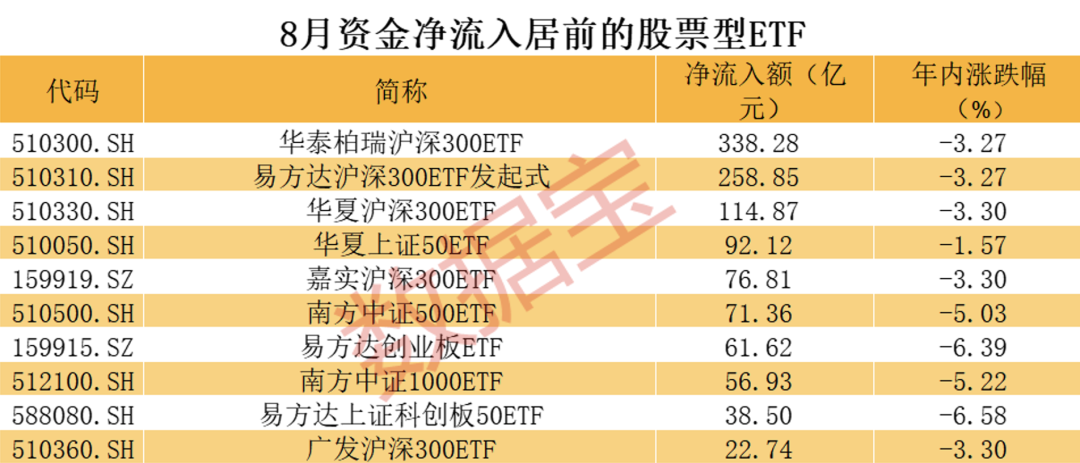 管家婆一票一碼100正確張家口,創(chuàng)新策略執(zhí)行_SEN49.867便攜版