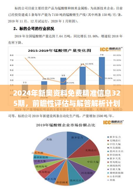 2024新奧今晚開什么,實(shí)踐數(shù)據(jù)分析評估_EAR49.452限定版