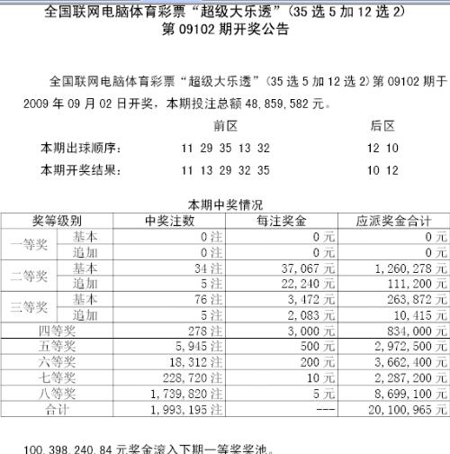 新奧門開獎結(jié)果與歷史記錄,快速問題解答_LBZ49.771愉悅版