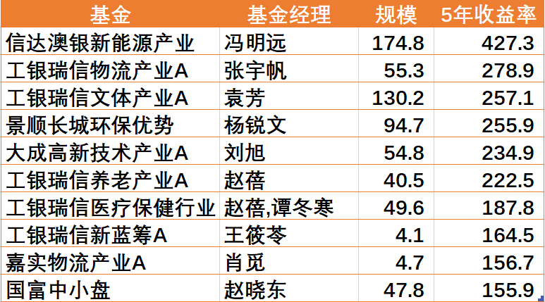 澳門精準四肖期期中特公開,實際確鑿數(shù)據(jù)解析統(tǒng)計_HDB49.166收藏版