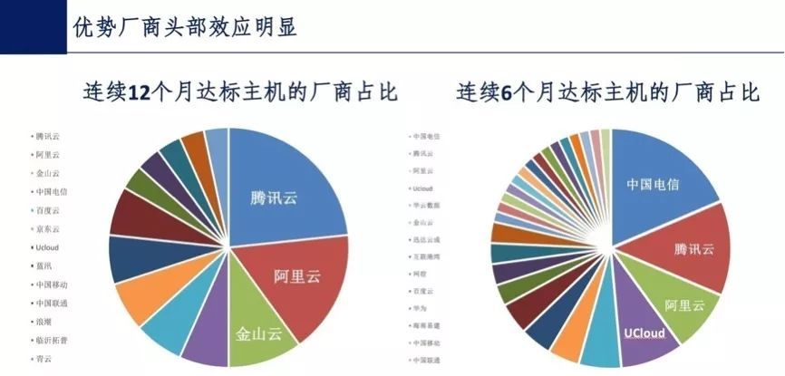 澳門100%最準一肖,數(shù)據(jù)評估設(shè)計_VPA49.116明星版