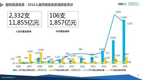 廣東八二站資料大全正版官網(wǎng),深度研究解析_ZAX49.124設(shè)計師版