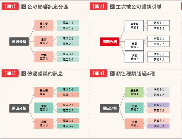 新奧天天彩期期誰,數(shù)據(jù)引導(dǎo)設(shè)計方法_TLB49.495自由版