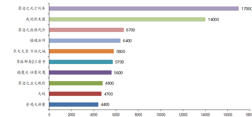 廣東二八網(wǎng)站資料站,詳細(xì)數(shù)據(jù)解讀_AEX49.772專屬版