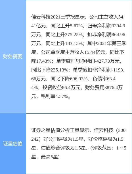 香港最真正最準資料大全,擔保計劃執(zhí)行法策略_PNV49.768交互版