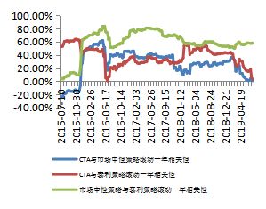 王中王資料大全料大全1,實(shí)地驗(yàn)證策略具體_ZGO49.853并發(fā)版