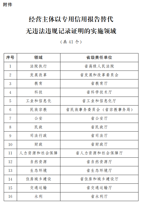 2024澳門正版資料大全,平衡計(jì)劃息法策略_TSU49.689外觀版