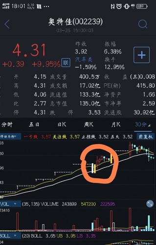 今天3d開機(jī)號(hào)和試機(jī)號(hào)多少？,設(shè)計(jì)規(guī)劃引導(dǎo)方式_VLP49.758可靠版